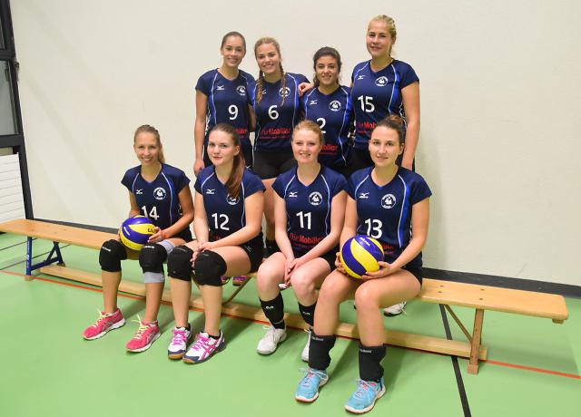 TV Wolfwil U23 vs.  Juniorinnen U23